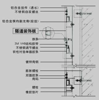 装饰瓶画_第8页