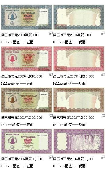 津巴布韦元+-+搜搜百科