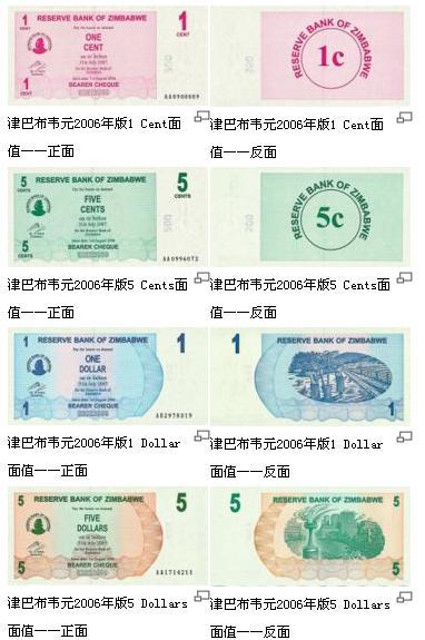 津巴布韦元+-+搜搜百科