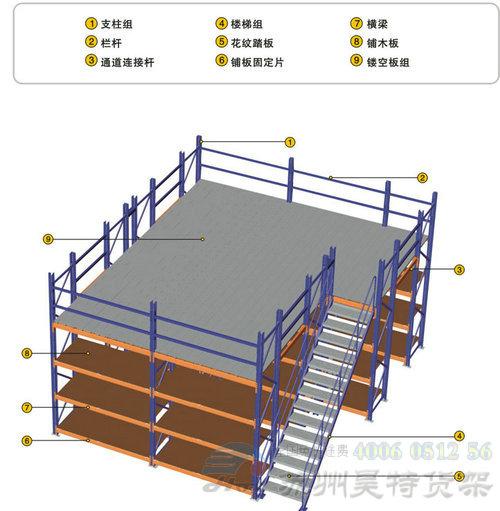 阁楼货架