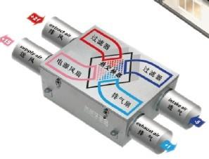 热回收的原理_冷却水(冷凝热)热回收原理图(3)