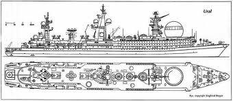 ssv-33乌拉尔号指挥侦查舰