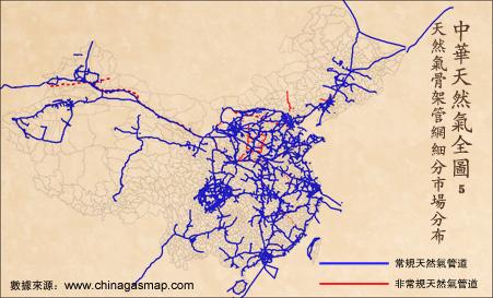 中国天然气管道分布