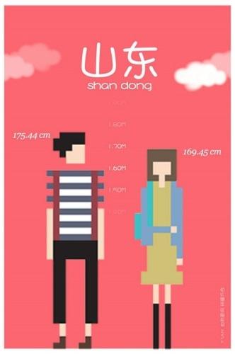 全国地图各省各市_全国各省女人均身高(3)