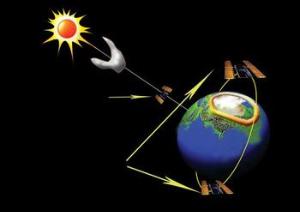  量子科学 实验 卫星  - 搜狗百科
