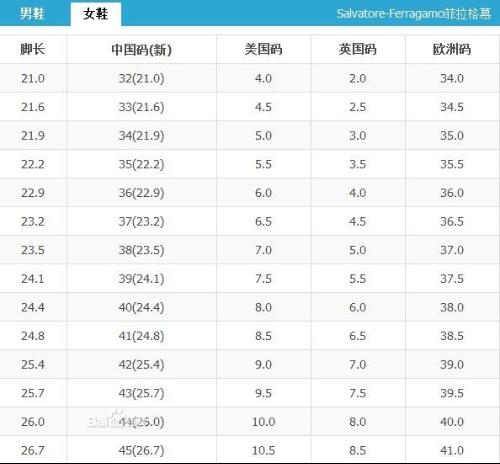 ferramago菲拉格慕女鞋鞋码对照表