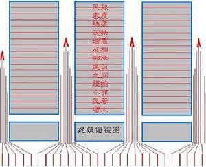 成语狭长狭什么_成语故事图片(3)