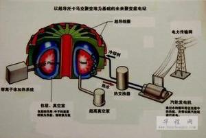 我在一家公司的下属工队(单独核算)工作了两个月,说好农历年底工资