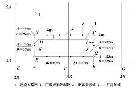 施工测量+-+搜搜图纸校服暖暖百科泰式掉落图片