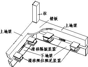 隔震建筑