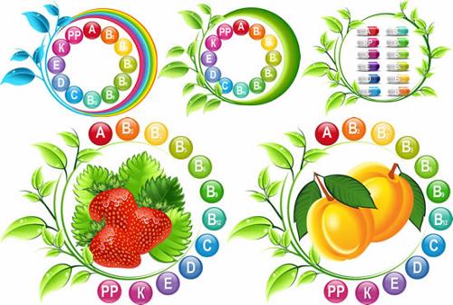 B族维生素就只有这八种元素吗?B4、B8、B10、B11还没被发现吗?