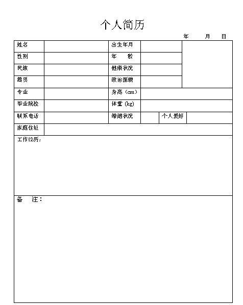 如何写简历模板_如何写个人简历
