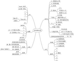 java正则表达式_邮箱正则表达式 java_邮箱正则表达式 java