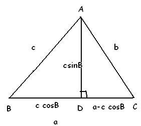 余弦定理 - 搜搜百科