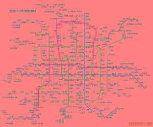 北京地铁六号线