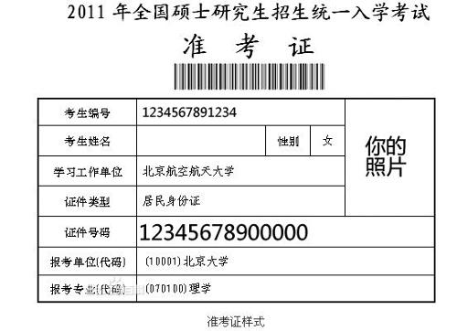 忘了准考证号码如何查询2010年会计初级职称考试成绩查询,只输身份证