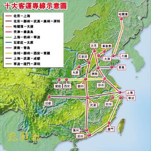 中国铁路客运专线