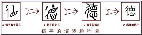 在甲骨文中,"德"字的左边是"彳"( chì)形符号,它在古文中是表示