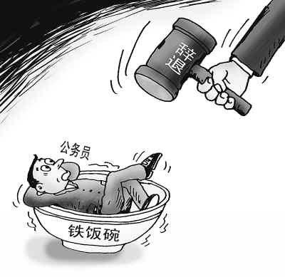 下列不属于公务员承担的法律责任形式的是( ). a.行政处分 b.