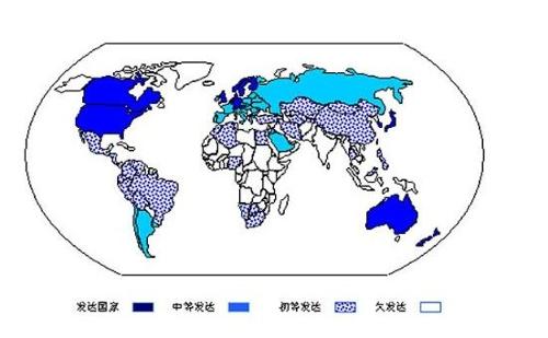 阿联酋    发展中国家   发达国家分布图; 这些国家的经济在世界上