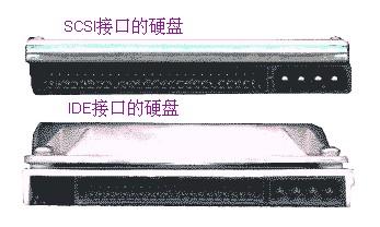 ide接口+-+搜搜百科