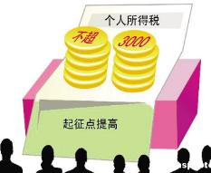 个人所得税起征点