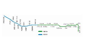 深圳地铁1号线