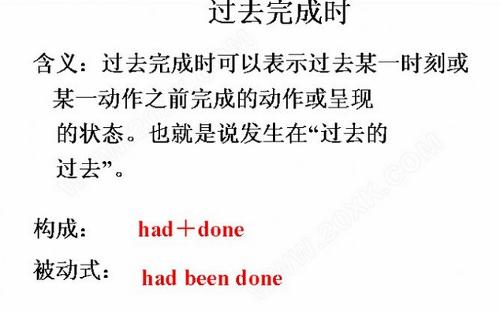 过去完成时