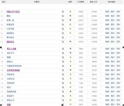 小说网+-+搜搜百科