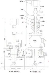 插入式涡街流量计