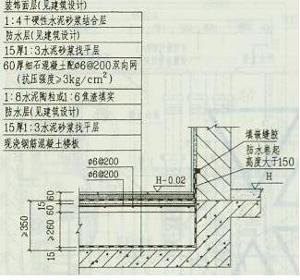 建造时将卫生间结构层局部或整体下沉离相应楼面一定高度(一般40cm)