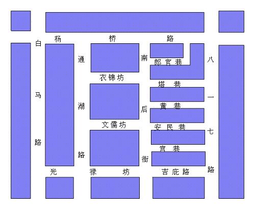 三坊七巷