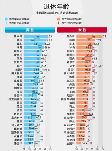 第2次人口普查数据_广东成为我国人口第一大省