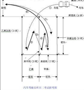 倒桩