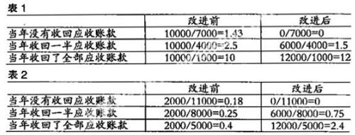 09式狙击步枪_09解说收入(3)