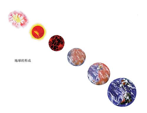 地球是怎样形成的图片