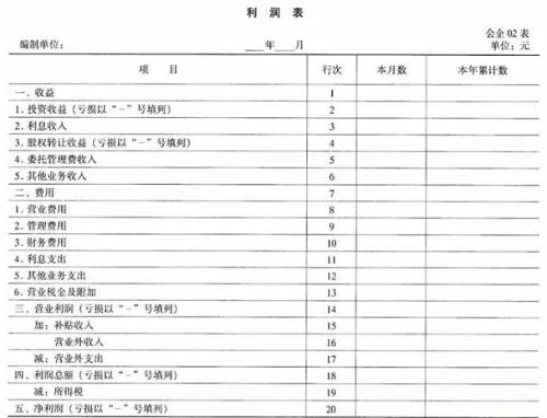 数学公式_业务收入公式(2)