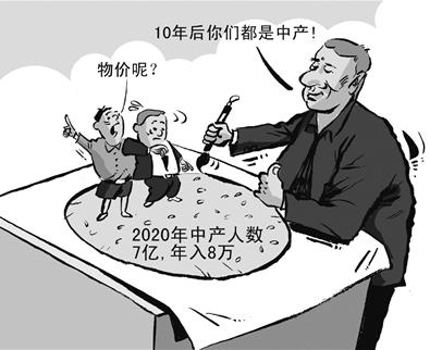 中收入阶层消费比例图_壮大中等收入水平阶层