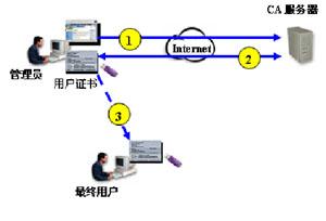 20130709105751-1905297744.jpg