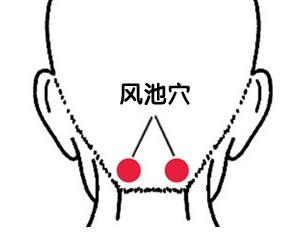 水都天池分享治疗头痛的特效穴位