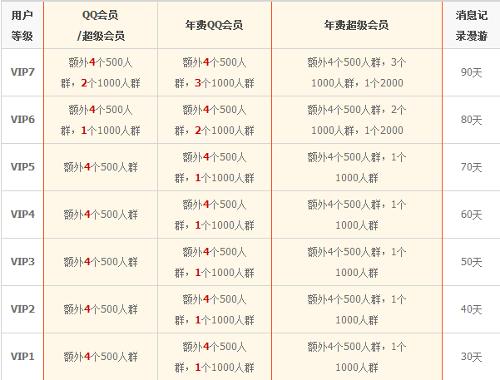 群成员排名_韩国女团成员颜值排名(2)