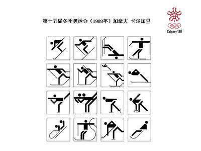 第十五届冬季奥运会