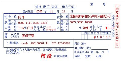 电汇