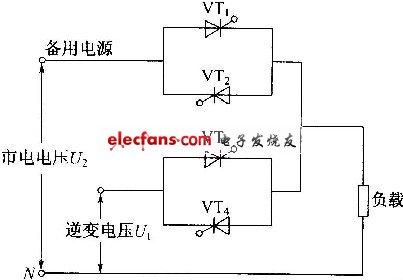 电流的产生原理_电流的原理