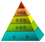 精益tnpm漫画英文蔡图片