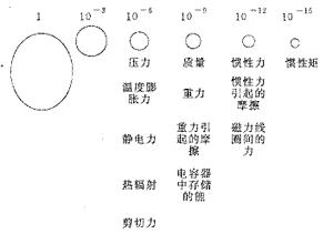 那些燃爆银幕的热血之作