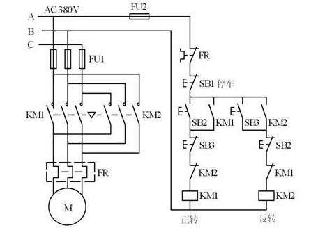 电气双重联锁的应用下