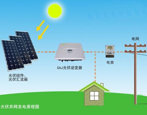 太阳能发电的原理_太阳能发电 太阳能电池发电原理