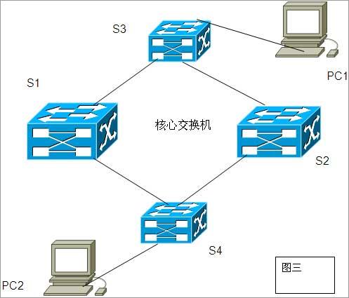 链路聚合 - 搜狗百科
