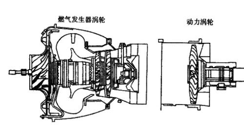 冲压的原理_冲压机原理